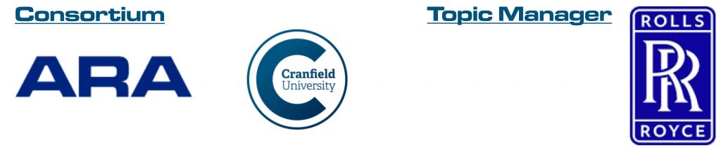 The logos of the consortium members and topic manager; ARA and Cranfield University and Rolls Royce.